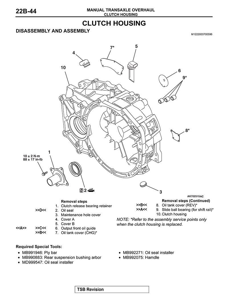 ^ Service Manual Group 22B - Manual Transaxle Overhaul