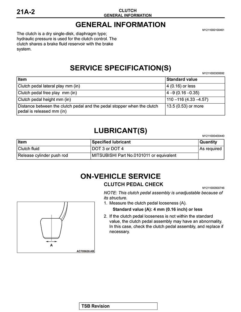 ^ Service Manual Group 21A (Clutch) page 21A-2.