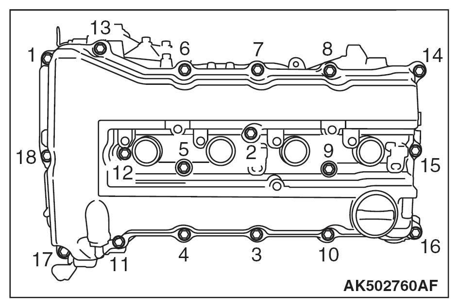 Up/downgrade to aluminum valve cover EvolutionM Mitsubishi Lancer