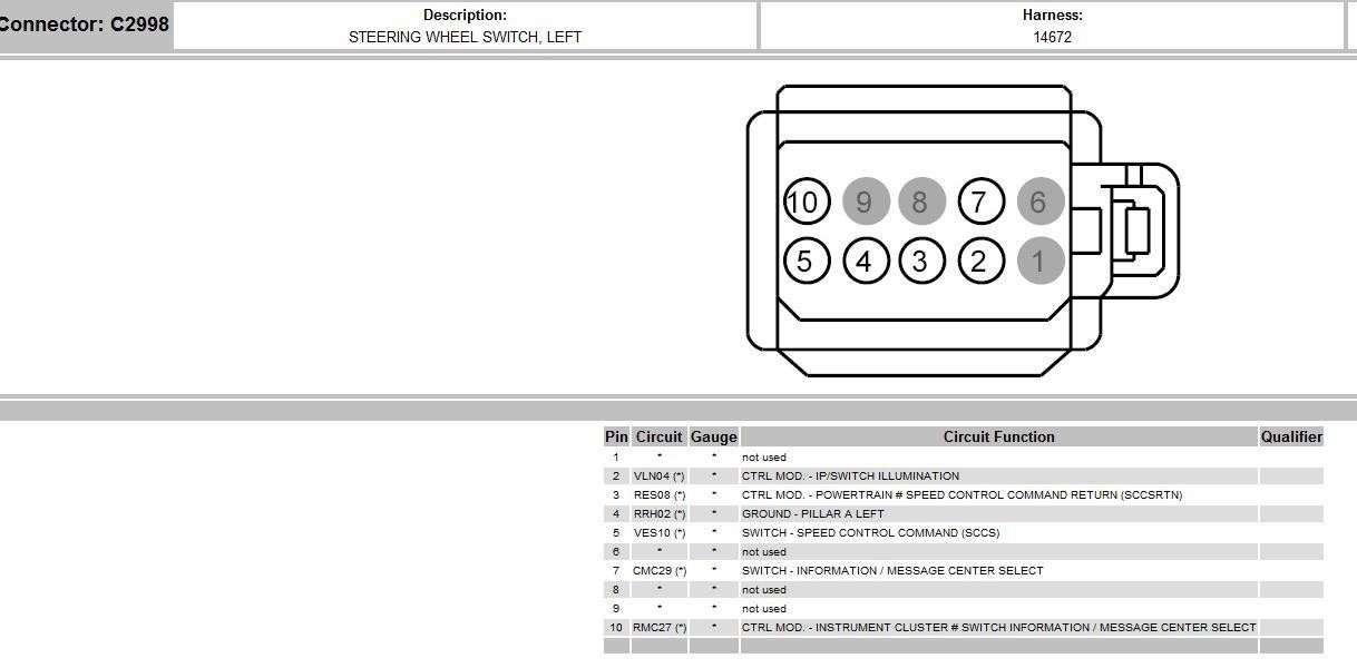 Cruise control buttons Ford F150 Forum Community of Ford Truck Fans