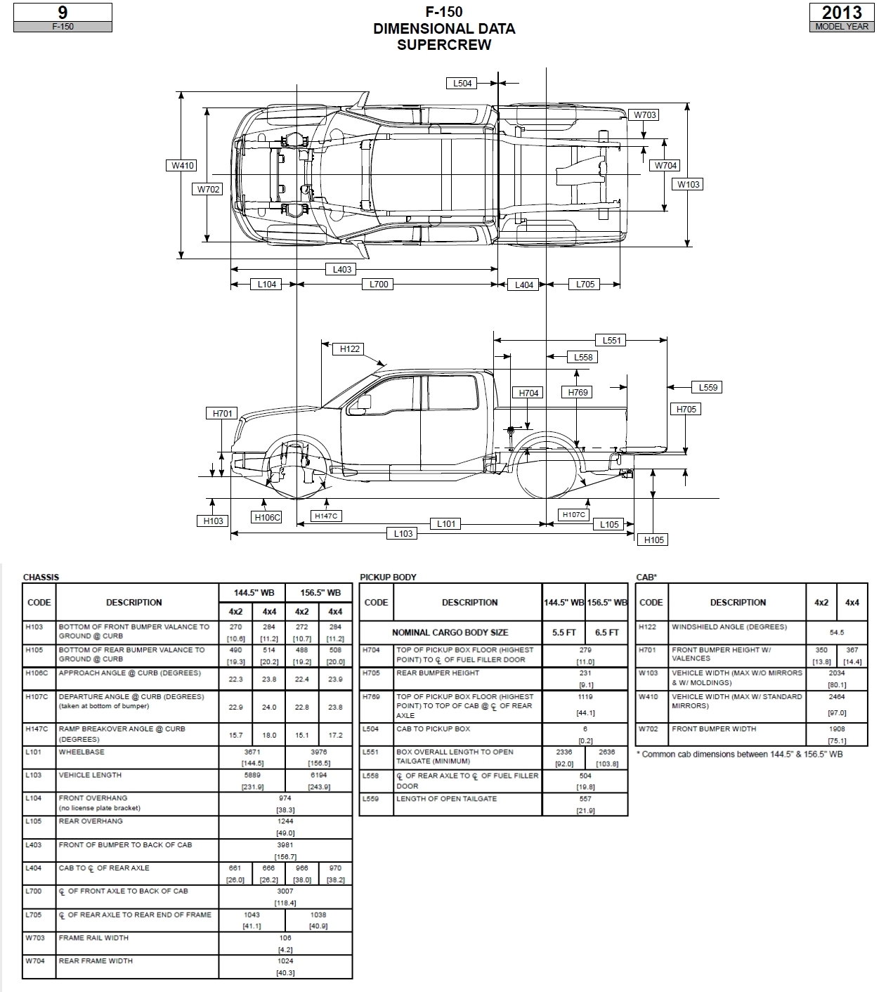 Ford F 150 Wheelbase Chart