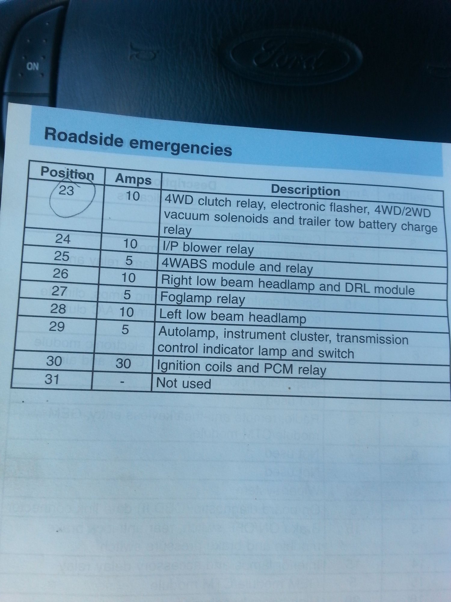 Intermittent ABS Light Ford F150 Forum Community of Ford Truck Fans