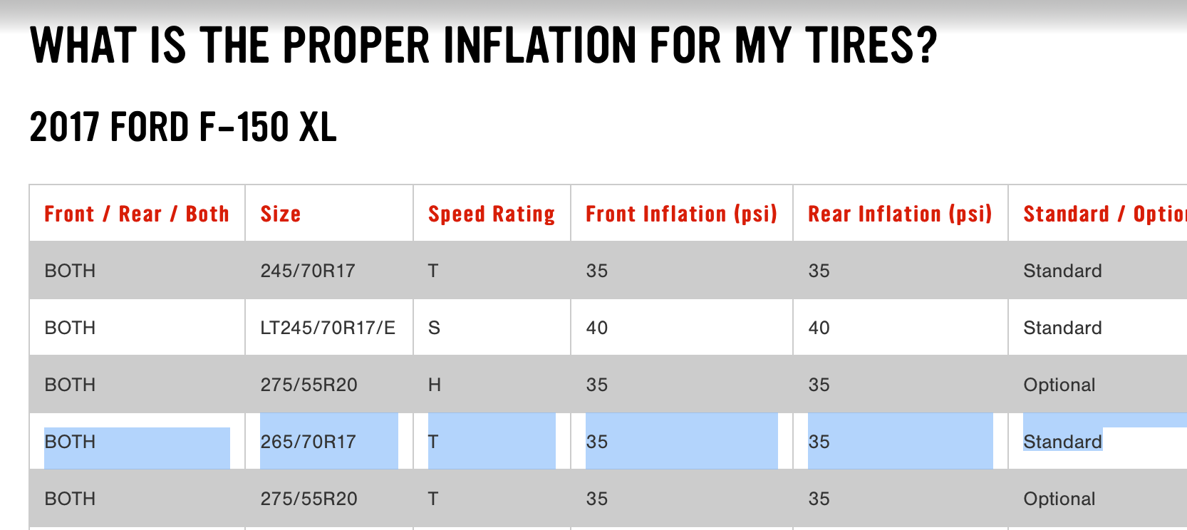New Winter Tires. Ford F150 Forum Community of Ford Truck Fans