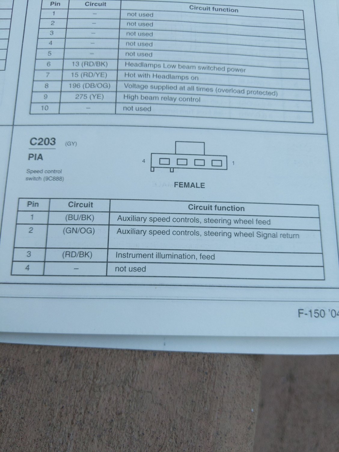 Steering Wheel controls not working? Ford F150 Forum Community of