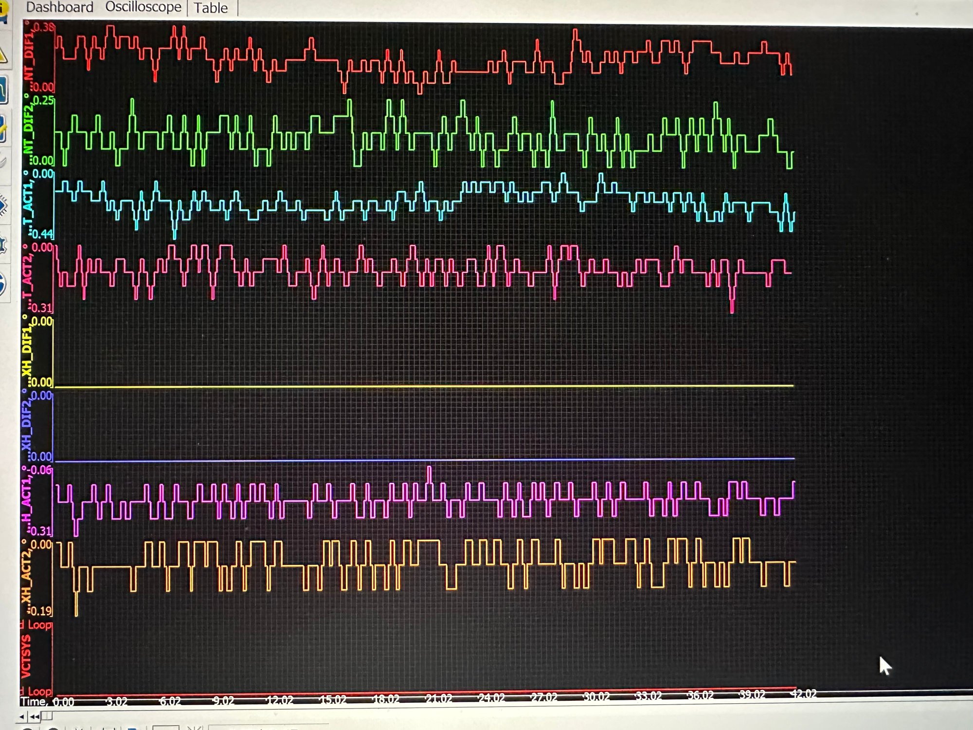 Ford F150 Knocking At Low Rpm And Idle