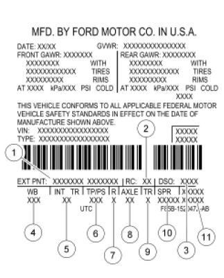 Axle Ratio I Still Have A Question After Reading A Lot Of Threads Ford F150 Forum Community Of Ford Truck Fans