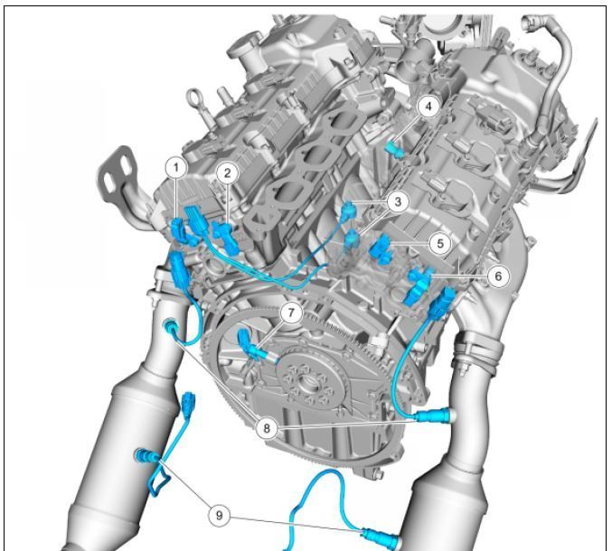 F150 Temperature Sensor Location