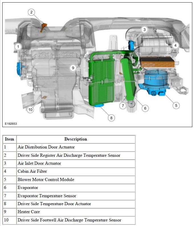 20152020 F150 Blend Door Actuator Master Thread Page 6 Ford F150