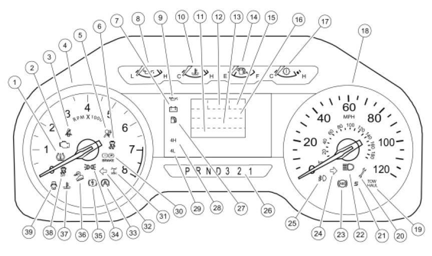 Where's My Battery Light? Do I Even HAVE a Battery Light? Ford F150