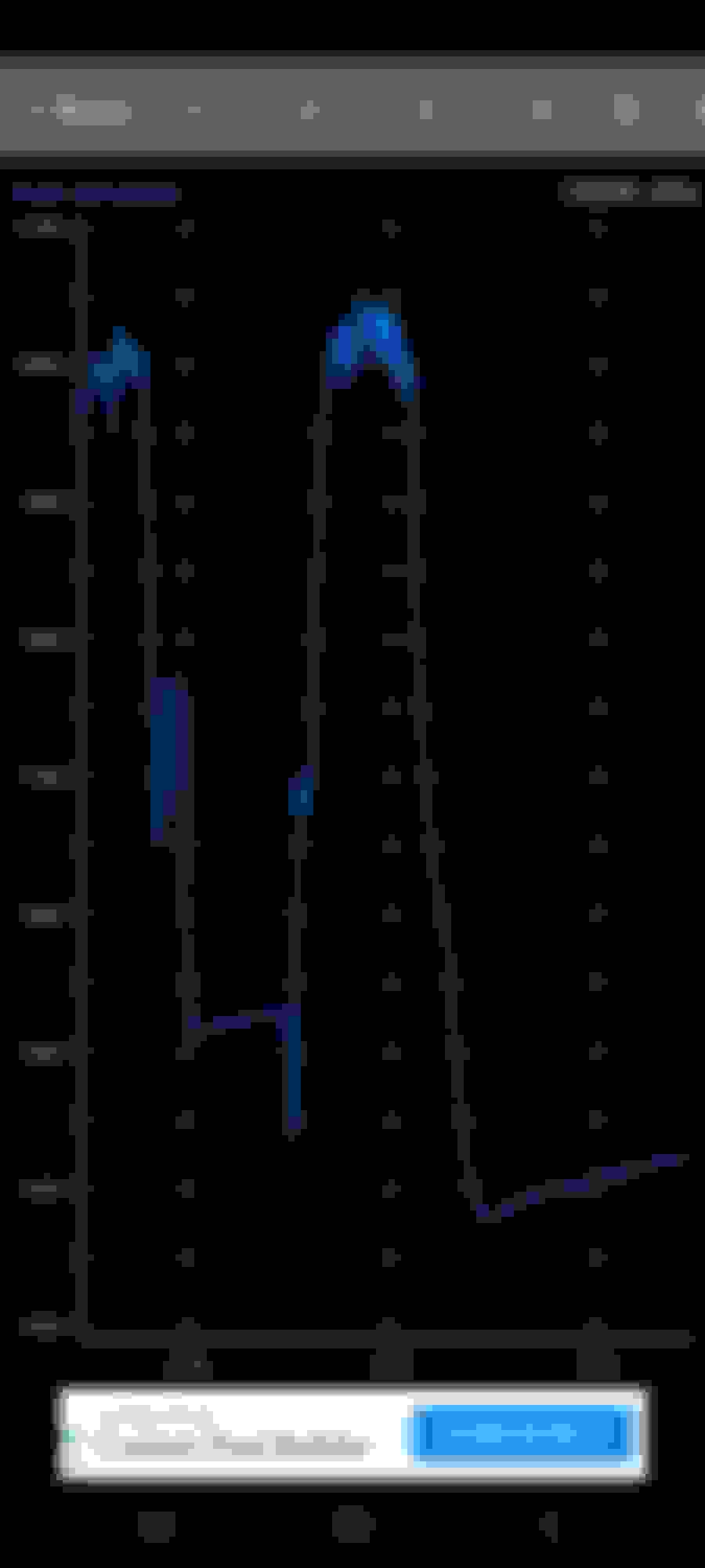 Erratic Fuel Rail Pressure and Fuel Economy Ford F150 Forum