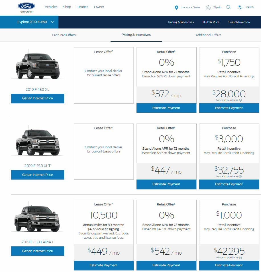 just-tell-us-your-under-invoice-price-paid-page-924-ford-f150