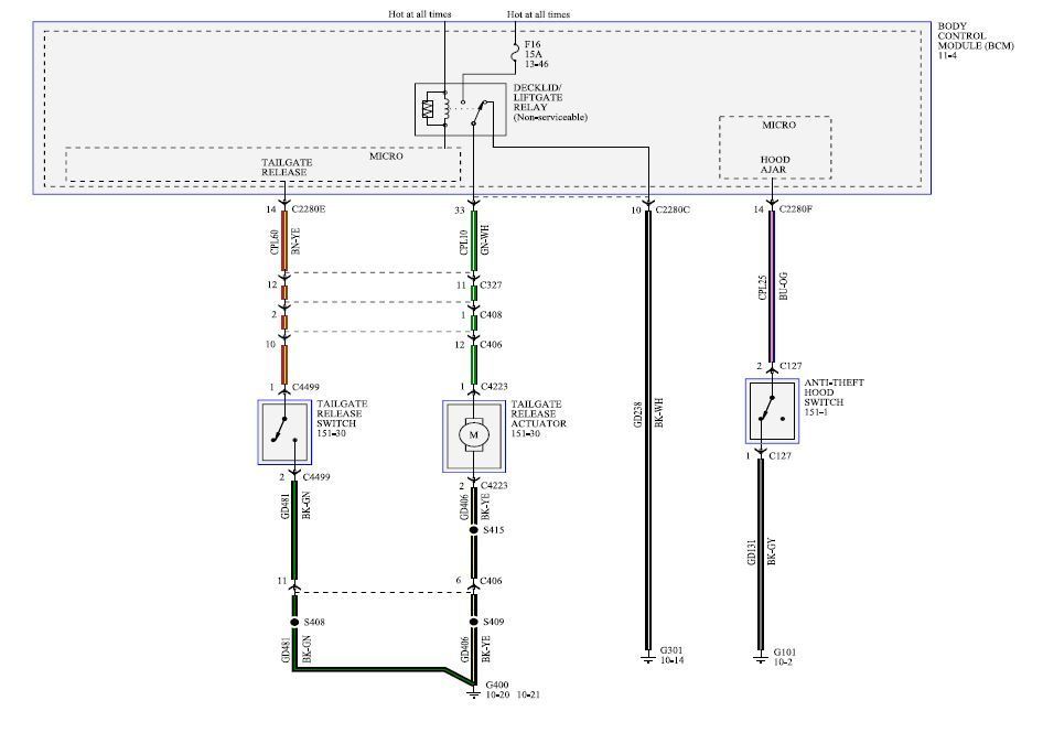 F150 Tailgate Release Button Page 2 Ford F150 Forum Community of