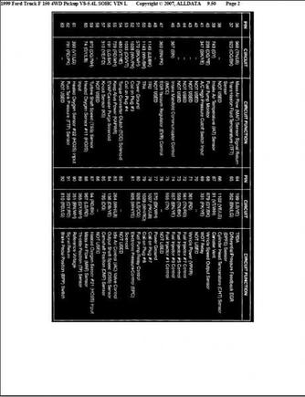 F150 1999 5.4 4X4 ECM page 2
