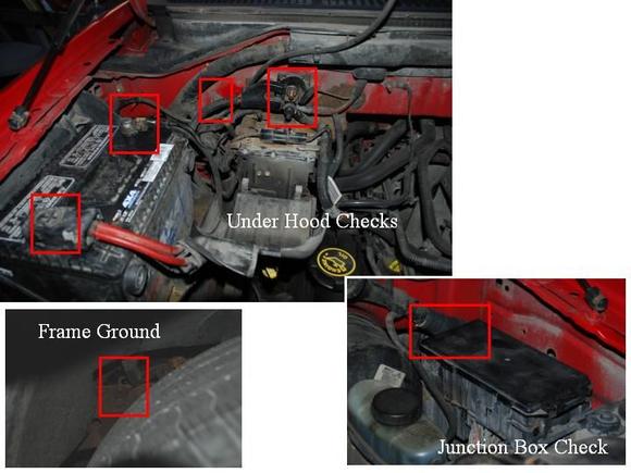 Truck Repair