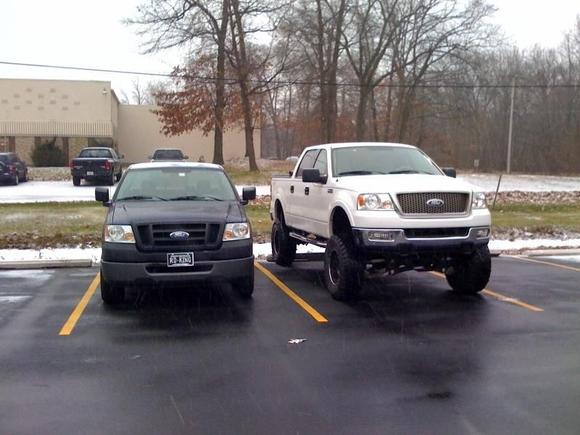 compare