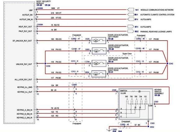 2006 EVTM 117 3 RKE  Alarm