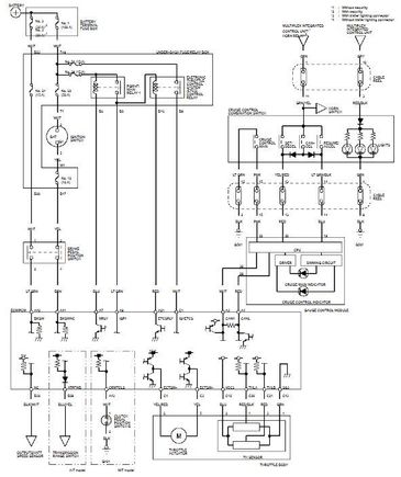 Jazz/Fit 2nd Generation Cruise Control Wiring