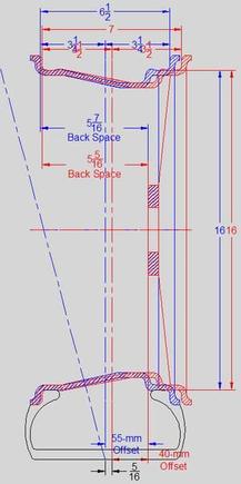 This is how the suspension geometry changes when you install a 16X7 wheel with a 40-mm offset.