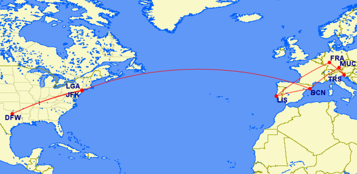 Crisscrossing the EU Spain Italy Slovenia Croatia and Portugal