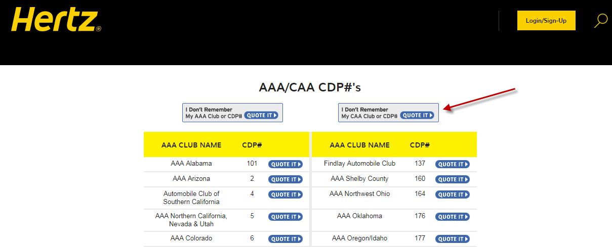 Hva er CDP -koden for AAA?