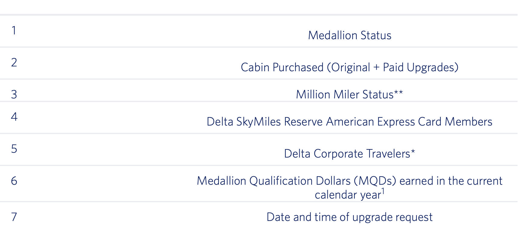 Mileage Plan Changes - 2024 & 2025 - Page 4 - FlyerTalk Forums