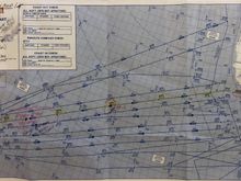 Flight chart