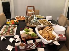 The complete spread 
