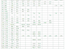 Data source: flightradar24.com