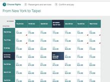 Fare matrix showing price