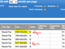LAX-SYD fare