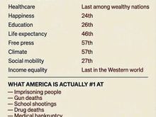America is full of delusional people
