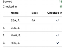 Almost everyone could get upgrade cleared if no SDCs were not allowed. I and my wife SDCed to this flight, plus another pax.