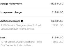 What are these additional charges?  It’s applied no matter the room type.  Has anyone else seen these outside of this hotel? 