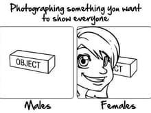 photographing something you want to show everyone males vs females