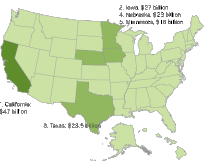 Top 5 agricultural states