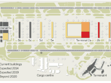 This plan has been doing the rounds since T1 closed, its an interesting way of replacing / incorporating T3 into T2.

T4 must be due some love at some point too