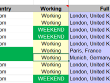 Travel tracking spreadsheet