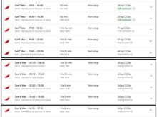 Final itinerary