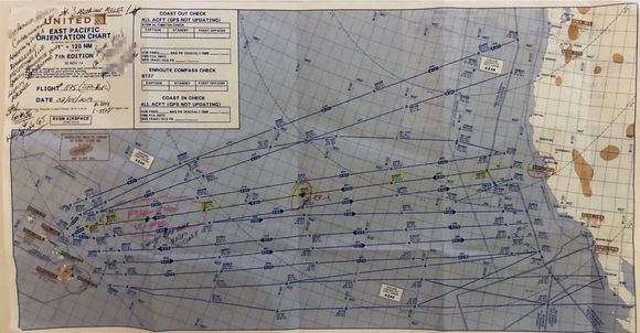 Flight chart