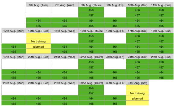 Aug Training Flight Calendar