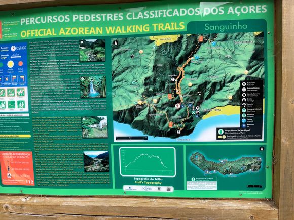 Map of Trailhead 