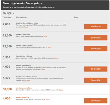 119,000 for 12 nights