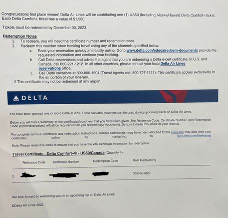 Credit Certificate 