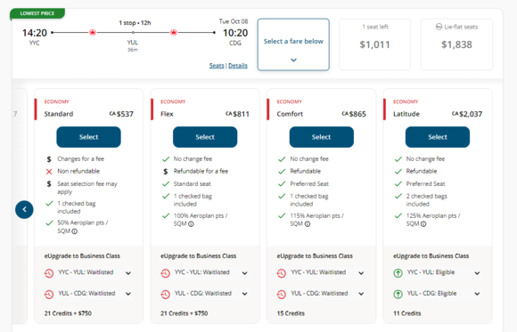 Search Results showing requirements