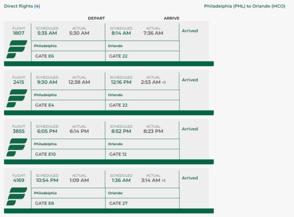 As an example, of what can go wrong, a family member told me about these problems yesterday on Frontier's PHL-MCO flights. Some flights are fine. Some aren't. One is like 15 hours late and arrives in the middle of the night!