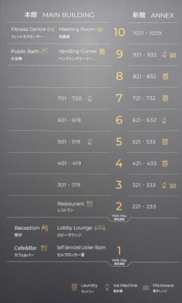 Floor Information