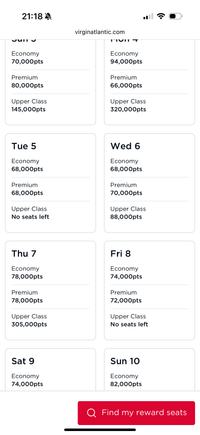 6th August points requirement
