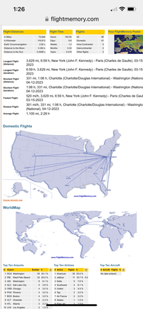 First time posting my flight data. If anyone flies DCA-PBI as regularly as I do, make sure to say hi. 