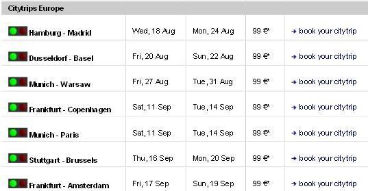 weekend getaways