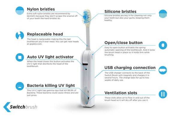 What is a Switchbrush